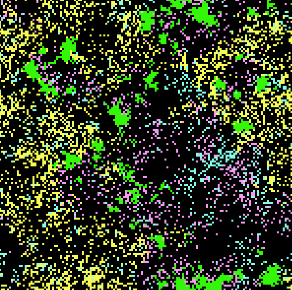A grid of green clumps with purple edges, and yellow and teal pixels scrambled around.